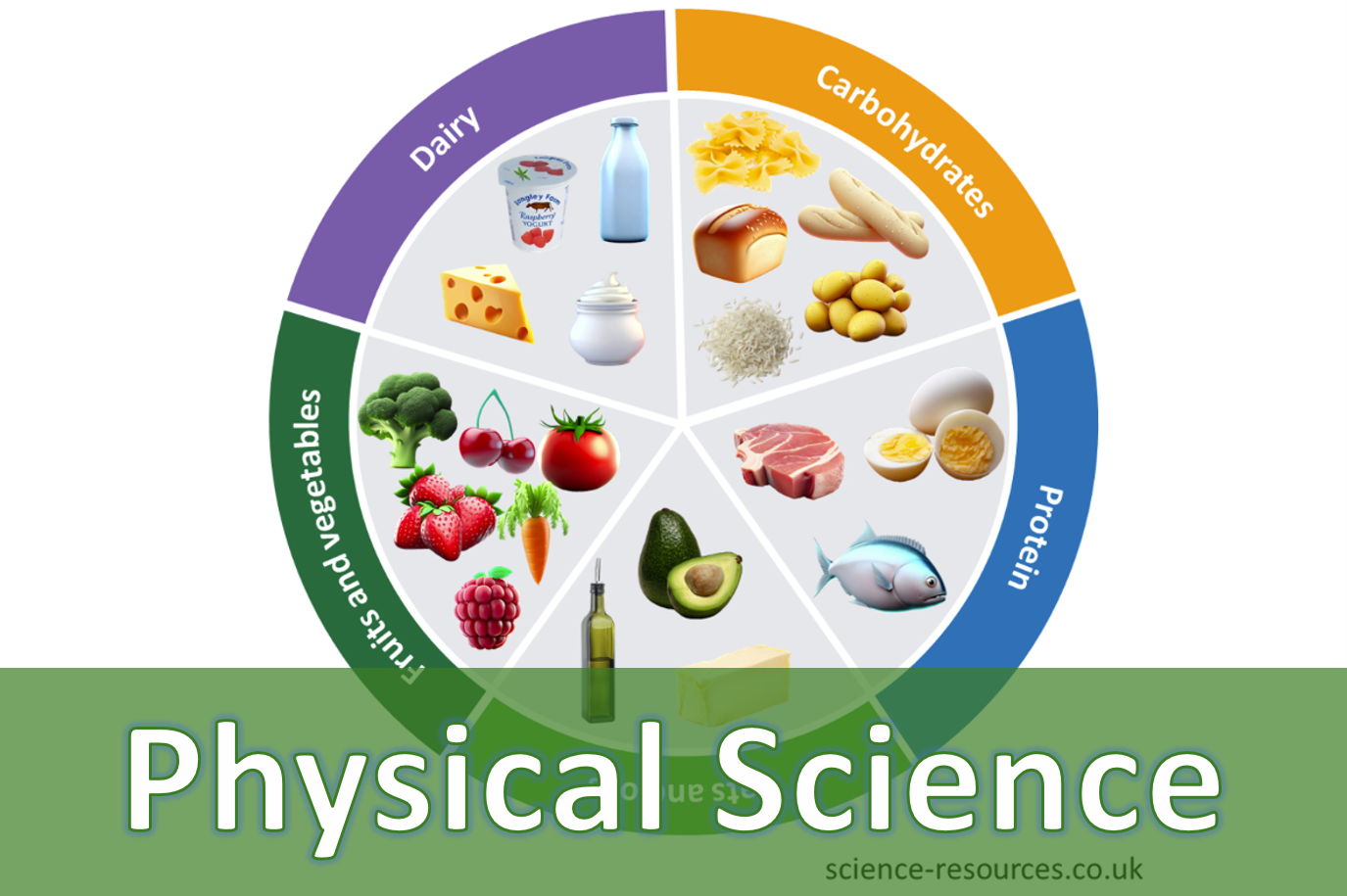 Physical science logo